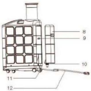 Royal Sovereign ARP9011TL - CONDITIONNEUR D'AIR PORTABLE - 1