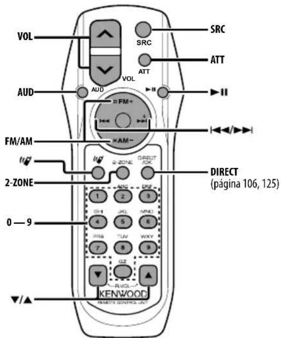 KENWOOD KDCBT742U - Funciones básicas del mando a distancia - 1