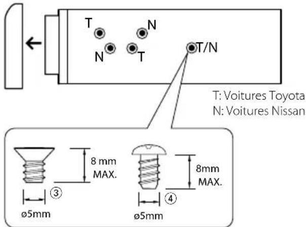 T: Voitures Toyota N: Voitures Nissan T: T/N 8 mm MAX. 8mm MAX. ③ ∅5mm ∅5mm ④