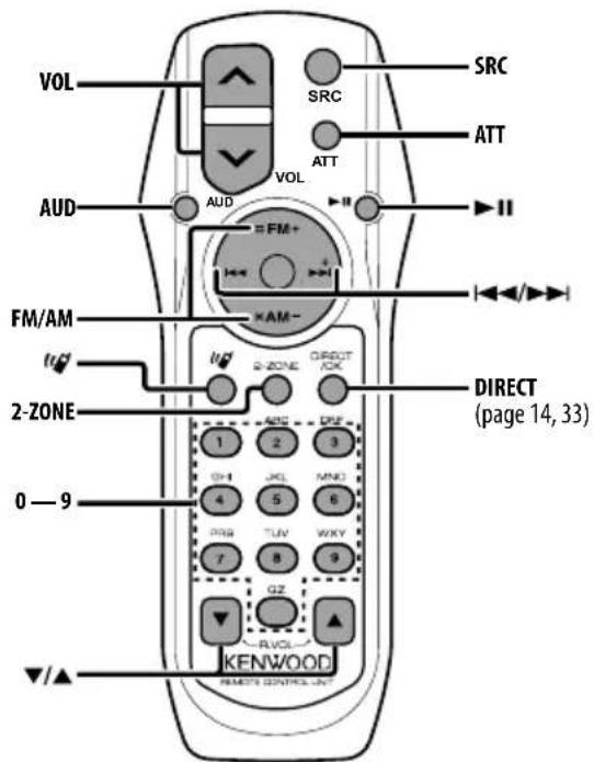 KENWOOD KDCBT742U - Basic Operations of remote control - 1