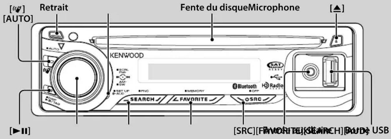 [AO] [RETRAT Fente du disqueMicrophone KENWOOD SAT REPORT BEASY AM- SW SET UP AUD PNO MEMORY Bluetooth Radio OFF SEARCH FAVORITE SRC [SRC][FAVORITE][SEARCH][AVDE USB