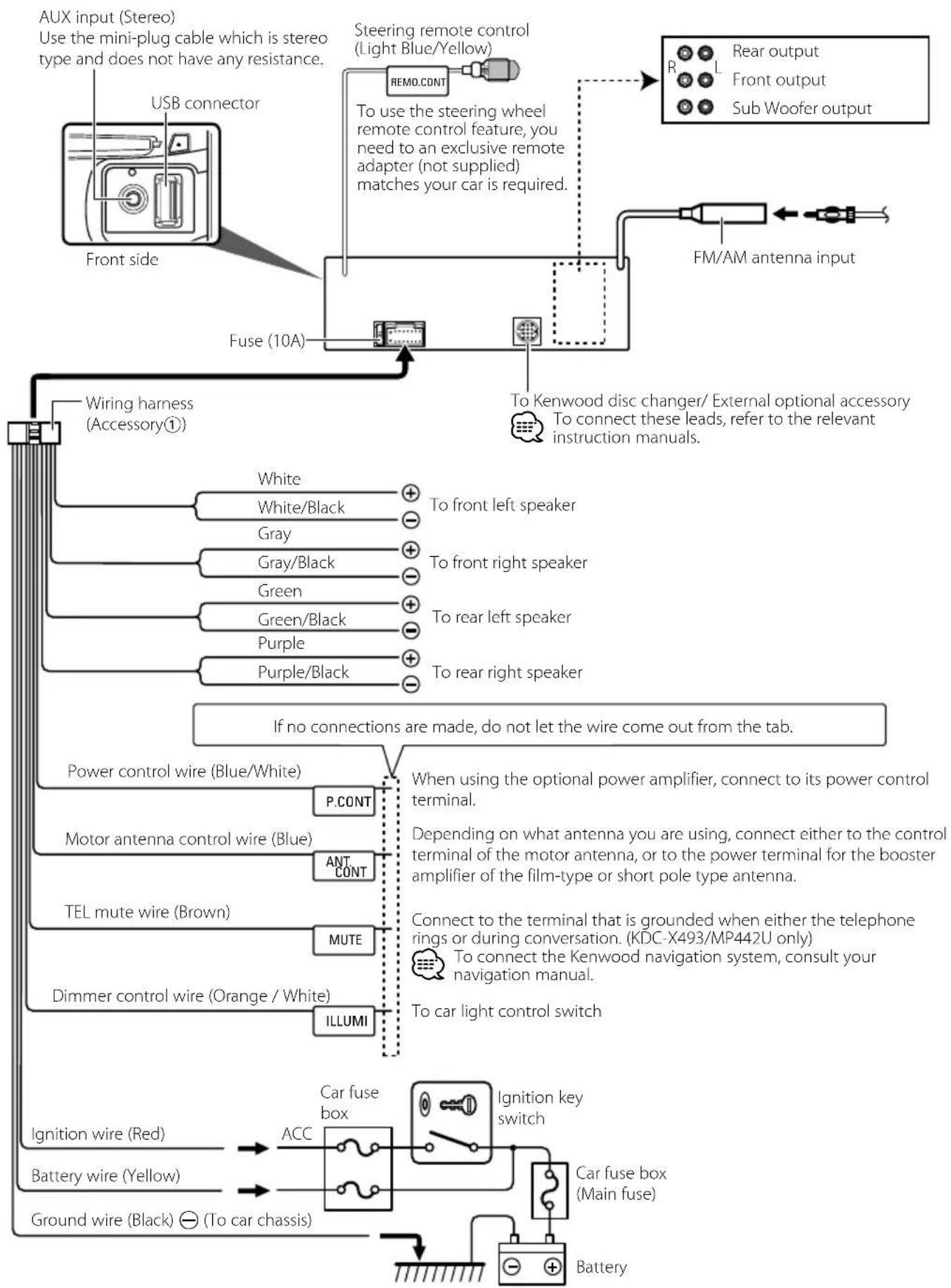 KENWOOD KDCBT742U - Connecting Wires to Terminals - 1