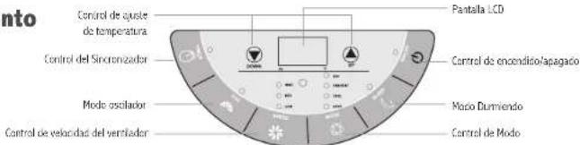 Royal Sovereign ARP4012H - Panel de Control - 1
