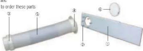 Royal Sovereign ARP4012H - Accessories Include - 1
