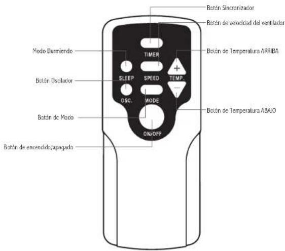 Royal Sovereign ARP4012H - Control Remoto - 1