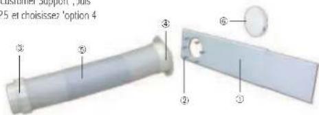 Royal Sovereign ARP4012H - Accessoires inclus - 1