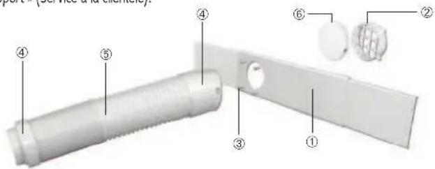 Royal Sovereign ARP1400WW - Accessoires inclus : - 1