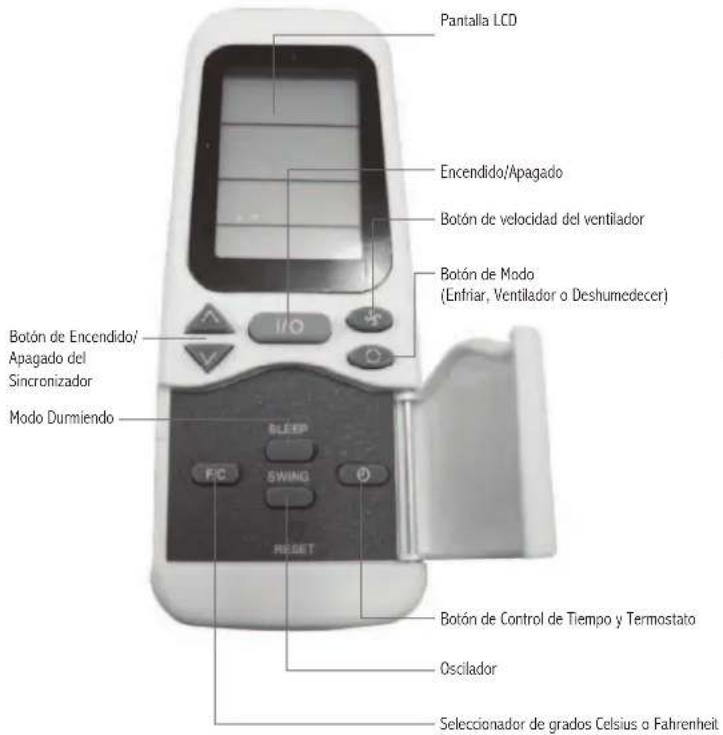 Royal Sovereign ARP1400WW - Control Remoto - 1