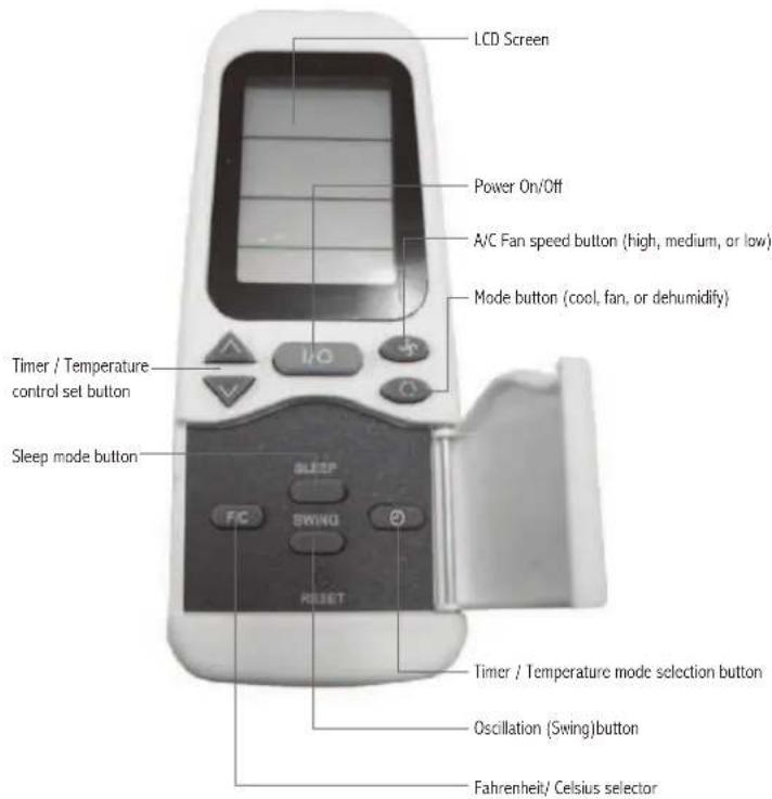 Royal Sovereign ARP1400WW - Remote Control - 1
