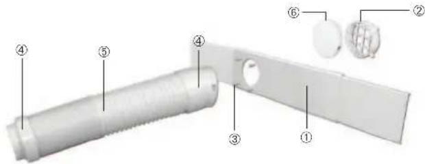 Royal Sovereign ARP1400WW - Accesorios Incluidos - 1