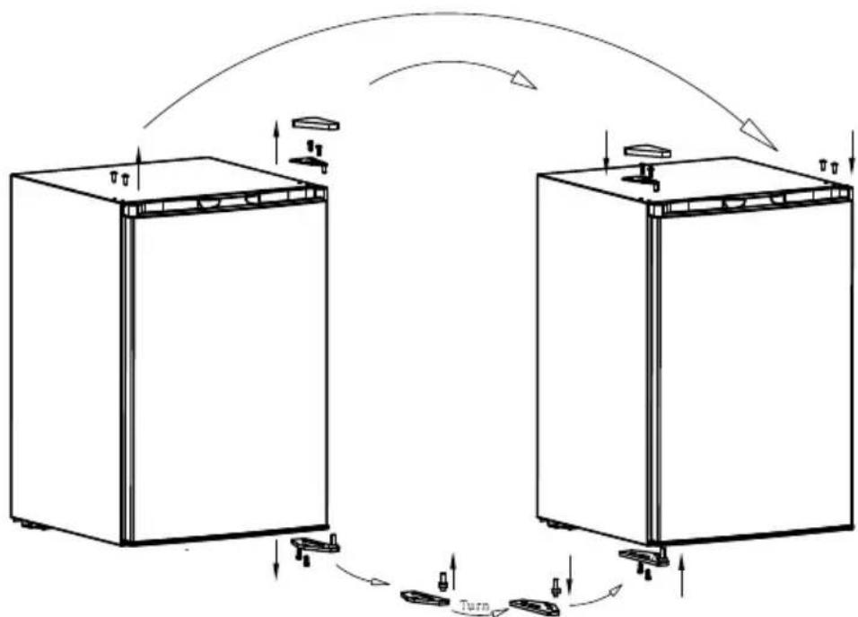 HAIER HNSE045VS - Colocacion del Gozne de la Puerta en el Lado Opuesto - 1