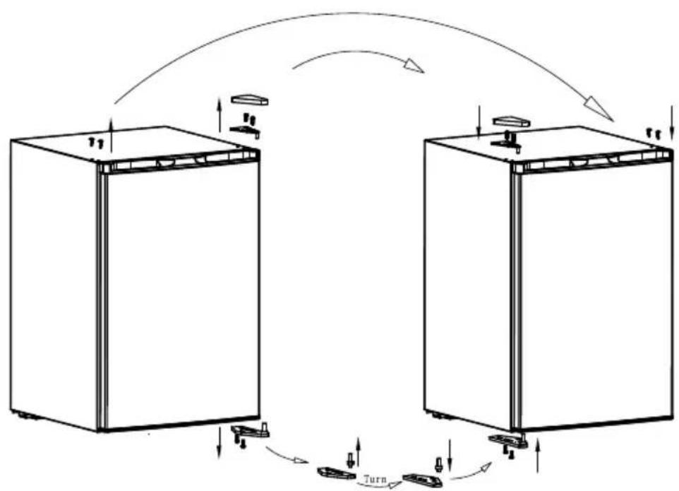 HAIER HNSE045VS - Reversing the Door Hinge - 1