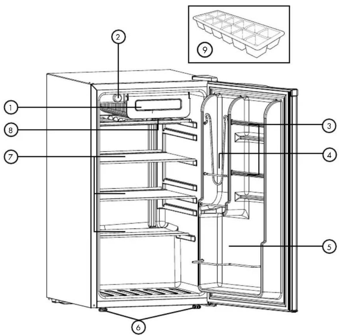 HAIER HNSE045VS - Parts And Features - 1