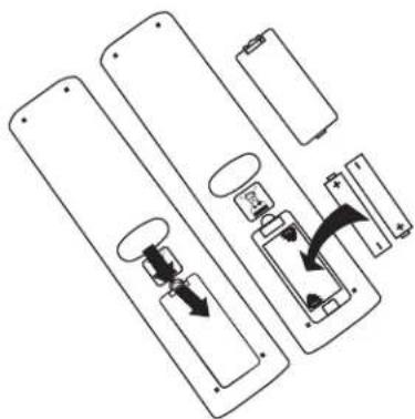 HAIER L26C1120 - NOTE - 3