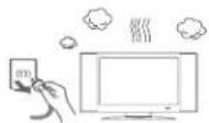 HAIER L26C1120 - PRECAUTIONS AND REMINDERS - 2