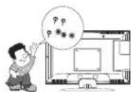 HAIER L26C1120 - PRECAUTIONS AND REMINDERS - 3