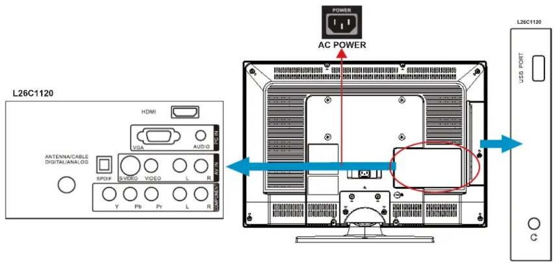HAIER L26C1120 - NOTE - 6