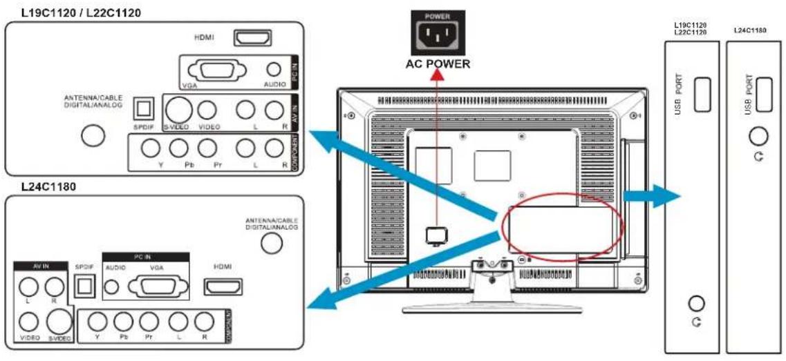 HAIER L26C1120 - NOTA - 5