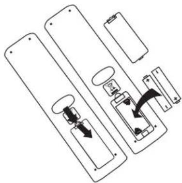HAIER L26C1120 - NOTA - 3