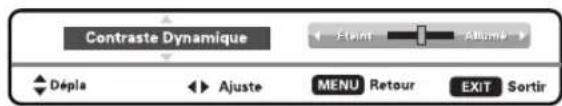 Contraste Dynamique Dépla Ajuste MENU Retour EXIT Sortir