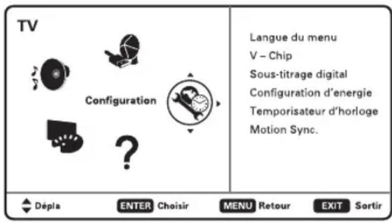 TV Configuration Langue du menu V - Chip Sous-titrage digital Configuration d'énergie Temporisateur d'horloge Motion Sync. Dépla ENTER Choisir MENU Retour EXIT Sortir