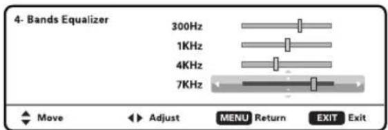 4- Bands Equalizer 300Hz 1KHz 4KHz 7KHz Move Adjust MENU Return EXIT Exit
