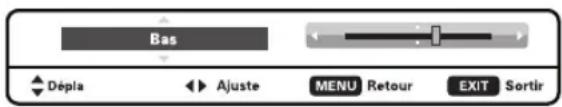 Bas Dépla Ajuste MENU Retour EXIT Sortir
