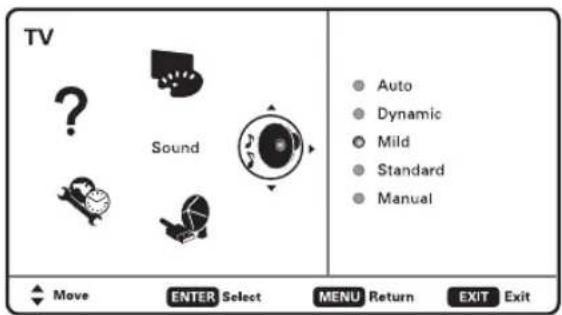 TV Sound Auto Dynamic Mild Standard Manual Move ENTER Select MENU Return EXIT Exit