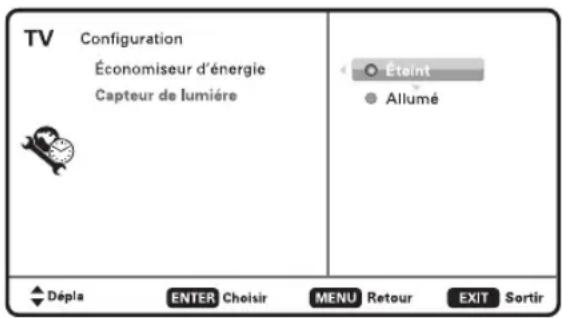 TV Configuration Économiseur d'énergie Capteur de lumière Éteint Allumé Dépla ENTER Choisir MENU Retour EXIT Sortir