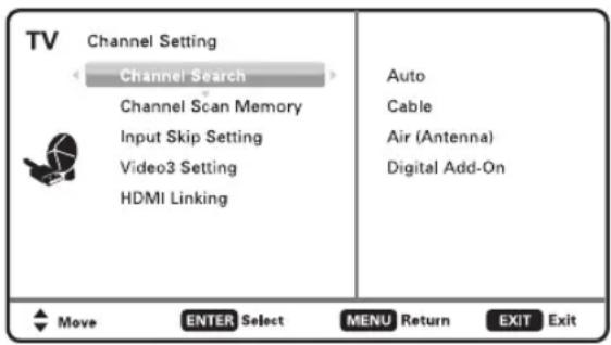TV Channel Setting Channel Search Channel Scan Memory Input Skip Setting Video3 Setting HDMI Linking Auto Cable Air (Antenna) Digital Add-On Move ENTER Select MENU Return EXIT Exit
