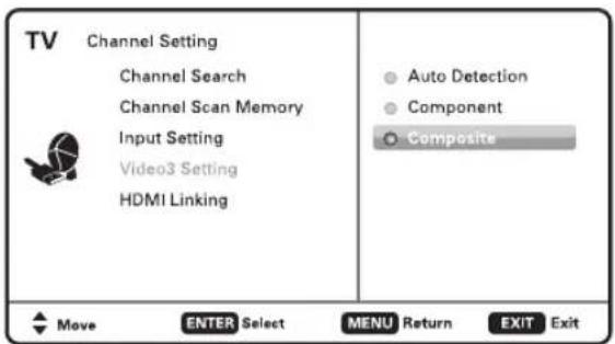 TV Channel Setting Channel Search Channel Scan Memory Input Setting Video3 Setting HDMI Linking Auto Detection Component Composite Move ENTER Select MENU Return EXIT Exit