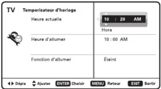 TV Temporisateur d'horloge Heure actuelle 10 : 20 AM Hora Heure d'allumer 10 : 00 AM Fonction d'allumer Éteint Dépla Ajuster ENTER Choisir MENU Retour EXIT Sortir