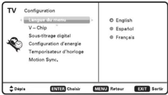 TV Configuration Langue du menu V - Chip Sous-titrage digital Configuration d'energie Temporisateur d'horloge Motion Sync. English Español Français Dépla ENTER Choisir MENU Retour EXIT Sortir