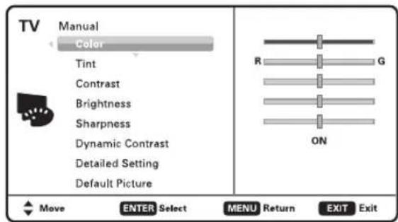 TV Manual Color Tint Contrast Brightness Sharpness Dynamic Contrast Detailed Setting Default Picture R G ON Move ENTER Select MENU Return EXIT Exit