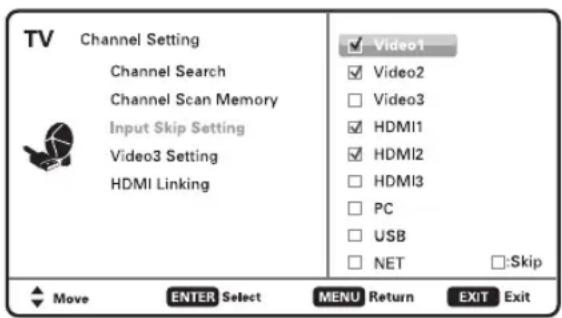TV Channel Setting Channel Search Channel Scan Memory Input Skip Setting Video3 Setting HDMI Linking Video1 Video2 Video3 HDMI1 HDMI2 HDMI3 PC USB NET :Skip Move ENTER Select MENU Return EXIT Exit