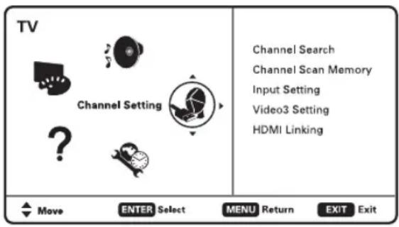 TV Channel Setting Channel Search Channel Scan Memory Input Setting Video3 Setting HDMI Linking Move ENTER Select MENU Return EXIT Exit