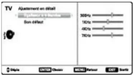 TV Ajustement en détail Sun défaut 300Hz 1KHz 4KHz 7KHz Diplin ENTER Choice MENU Tourout EDIT Sorts