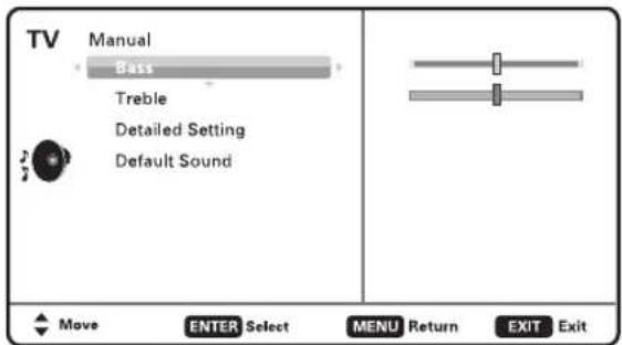 TV Manual Bass Treble Detailed Setting Default Sound Move ENTER Select MENU Return EXIT Exit