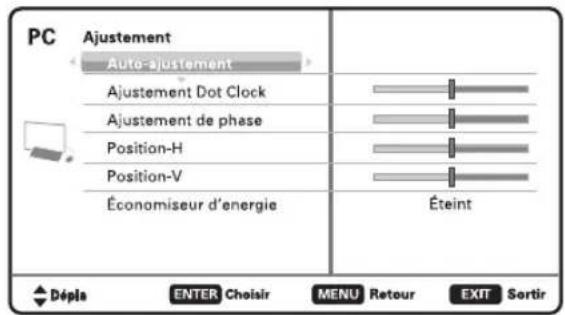PC Ajustement Auto-ajustement Ajustement Dot Clock Ajustement de phase Position-H Position-V Économiseur d'énergie Éteint Dépla ENTER Choisir MENU Retour EXIT Sortir