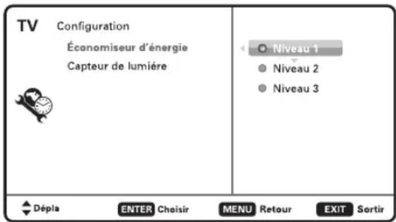 TV Configuration Économiseur d'énergie Capteur de lumière Niveau 1 Niveau 2 Niveau 3 Dépla ENTER Choisir MENU Retour EXIT Sortir