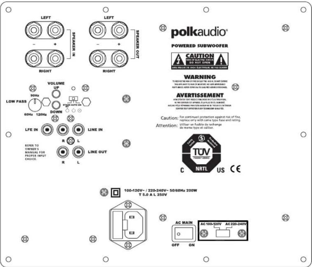 POLK DSW PRO 400 - Power Mode LED Colors and Their Meaning: - 3
