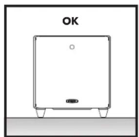POLK DSW PRO 400 - COLLOCAZIONE DEL SUBWOOFER IN UNA STANZA - 2