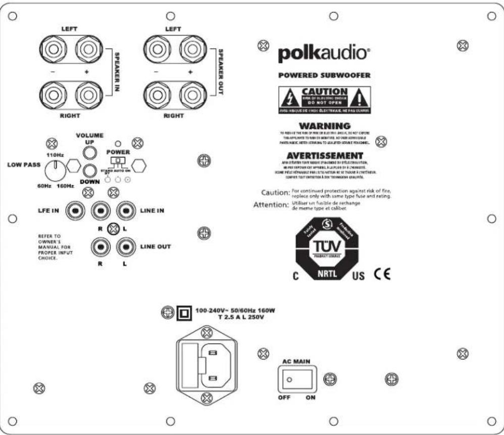 POLK DSW PRO 400 - Significato dei colori del LED della modalità di alimentazione: - 1