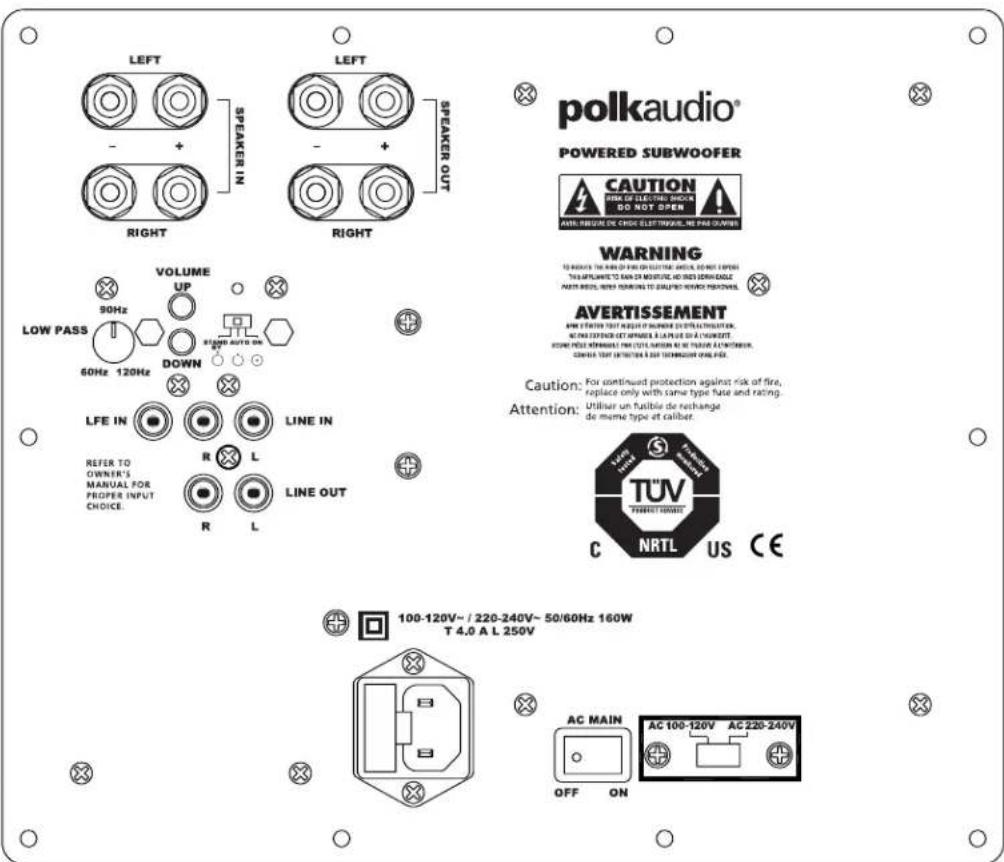 POLK DSW PRO 400 - Power Mode LED Colors and Their Meaning: - 2