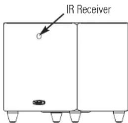 POLK DSW PRO 400 - FINE TUNING YOUR SUBWOOFER - 1