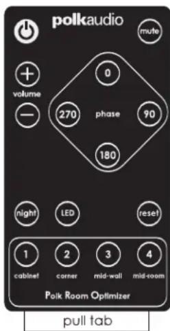 POLK DSW PRO 400 - FINE TUNING YOUR SUBWOOFER - 2