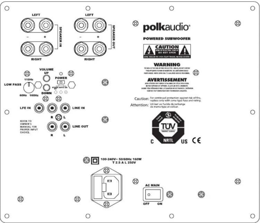 POLK DSW PRO 400 - Power Mode LED Colors and Their Meaning: - 1
