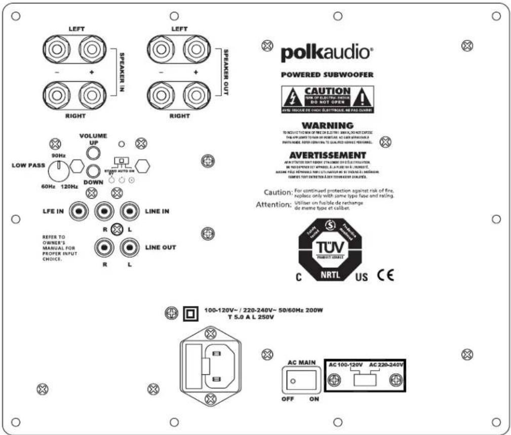 POLK DSW PRO 400 - Couleurs de la DEL Selon le Mode d'Activité: - 3