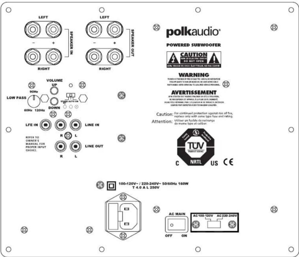 POLK DSW PRO 400 - Colores del indicator LED en las modalidades de alimentacion y su significado: - 2