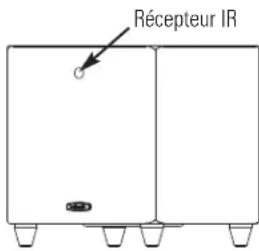 POLK DSW PRO 400 - TELECOMMANDE «DSWPRO» - 1